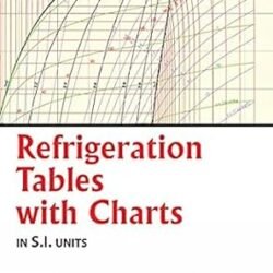 Refrigeration Tables With Charts
