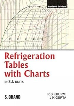 Refrigeration Tables With Charts