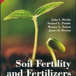 Solil Fertility & Fertilizers