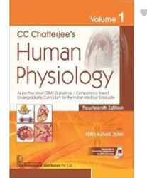 Human Physiology Volume 1