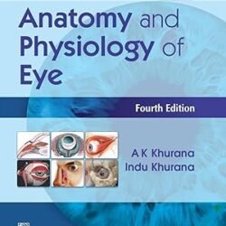Anatomy And Physiology Of Eye