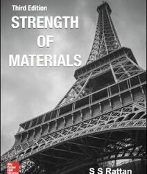 Strength Of Materials