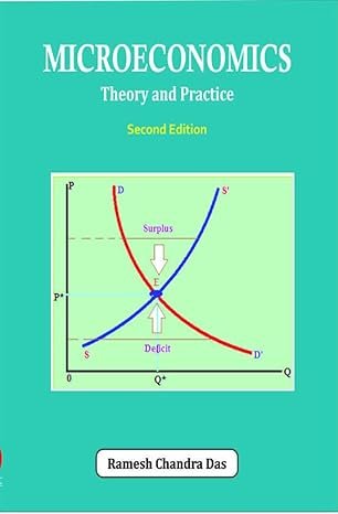 Microeconomics Theory & Practice