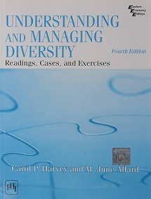 Understanding & Managing Diversity