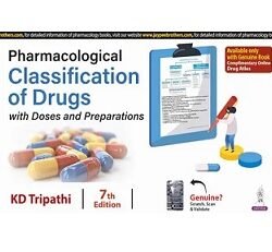 Pharmacological Classification Of Drugs With Doses And Preparations