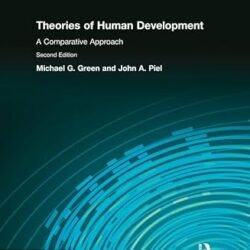 Theories Of Human Development