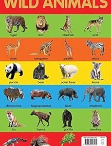 Wild Animals Chart - Early Learning Educational Chart For Kids: Perfect For Homeschooling (Poster)
