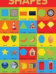 Shapes Chart - Early Learning Educational Chart For Kids: Perfect For Homeschooling (Poster)