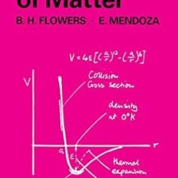 Properties Of Matter