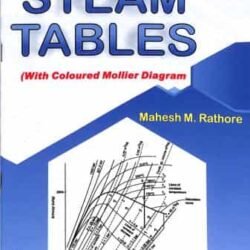 Steam Tables (With Coloured Mollier Diagram)
