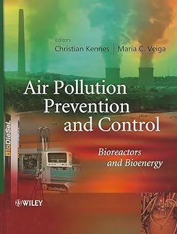 Air Pollution Prevention and Control