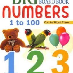 Numbers 1 To 100