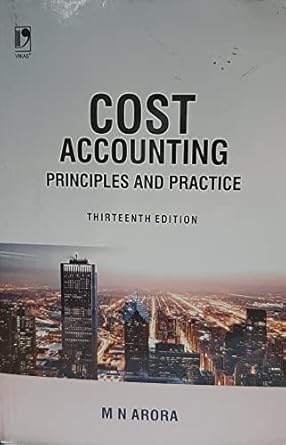 Cost Accounting