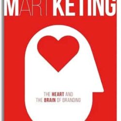 Martketing: The Heart and Brain of Branding