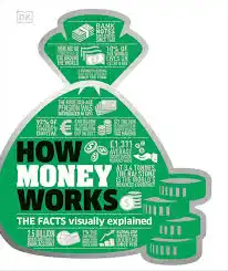 How Money Works