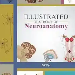 Illustrated Textbook Of Neuroanatomy With Access Code