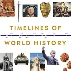 Timelines of World History