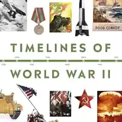 Timelines of World War II