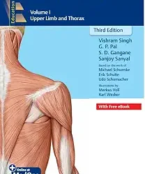 Thieme Dissector Volume 1