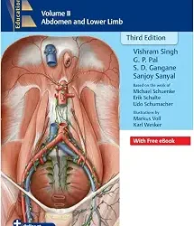 Thieme Dissector Volume 2
