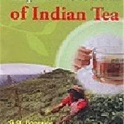 Export Potential of Indian Tea