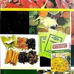 Spice Sector in India