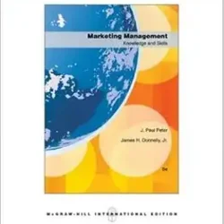 Marketing Management