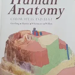 Human Anatomy Color Atlas
