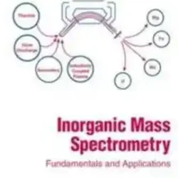 Inorganic Mass Spectrometry