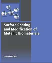 Surface Coating