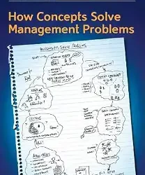 How Concepts Solve Management Problems