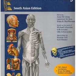 Atlas of Anatomy