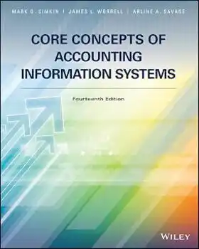 Core Concepts Of Accounting Information Systems